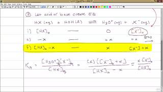 Ionic Equilibria VI The Henderson Hasselbalch Equation [upl. by Juanita]