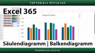 Säulendiagramm  Balkendiagramm ganz einfach  Excel 365 Tutorial [upl. by Chris399]