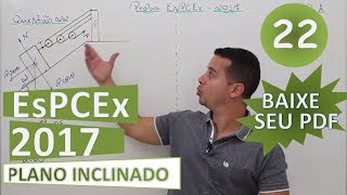 EsPCEx 2017 Física  Questão 22 Plano Inclinado [upl. by Nosimaj186]