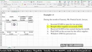 Bookkeeping amp Accounting Lesson 4 AfSomali [upl. by Eilssel]