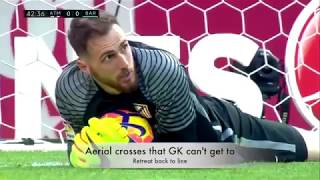 crossing positions  Big Cat Goalkeeping [upl. by Ikairik]