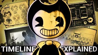 Game Theory How Bendy EXPOSES Disneys Cartoon CONSPIRACY Bendy and the Ink Machine [upl. by Beekman]