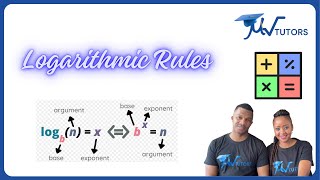 Logarithmic Rules SummarizedGrade 12 [upl. by Zoe402]