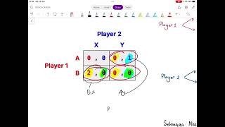 Tutorial Nash Equilibrium  payoff Matrix pada Game Theory [upl. by Ainoek]