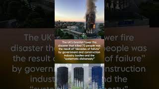 The UK’s Grenfell Tower fire disaster that killed 72 people London [upl. by Pam]