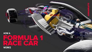 How a Formula 1 Race Car Works [upl. by Nels456]