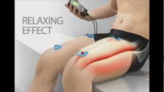 How does Compex electrostimulation work [upl. by Zevahc]