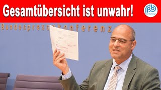 Boehringer „Die AfD ist die einzig aktive Opposition“  Bundespressekonferenz 19124 [upl. by Sapienza]