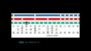 埼京線 下り 発車メロディー集 [upl. by Drawde]