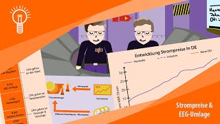 Strompreise amp EEGUmlage Energieökonomik 3 [upl. by Inavoj682]