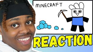 quotPLAYING MINECRAFT Reacting to unorganized minecraft thoughts  Ice Cream Sandwich [upl. by Paulsen239]