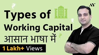 Types of Working Capital  Hindi [upl. by Ynnav315]