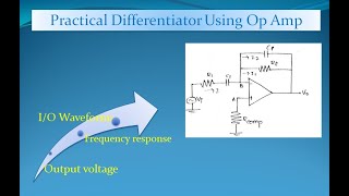 Practical differentiator Op Amp  Gain Derivation  Frequency Response uLearn EduOnline [upl. by Stefania]