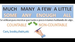 SUSTANTIVOS CONTABLES Y NO CONTABLES EN INGLES EXPLICACION  Countable and Uncountable [upl. by Karie878]