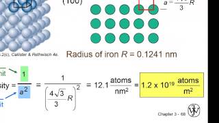 Linear and Planar Density [upl. by Bowers]