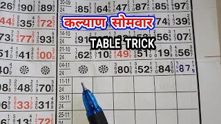 11112024 Kalyan Somwar Market Table Trick 🎲 कल्लू मामा ✍🏻 [upl. by Wolfson]