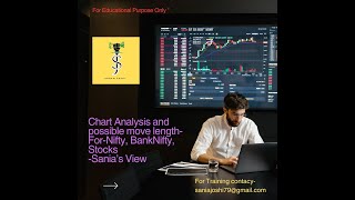 Chart Analysis for Nifty BankNifty amp  Stocks [upl. by Nyraf891]