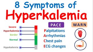 Hyperkalemia  8 important symptoms of high potassium [upl. by Domineca]