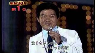 Kyu Sakamoto Ue O Muite Arukou  上を向いて歩こう  Japan 81 [upl. by Hesky]