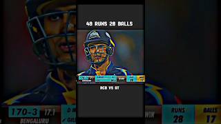 48 RUNS 28 BALLS🔥RCB vs GT thriller mach cricket shorts [upl. by Otto260]