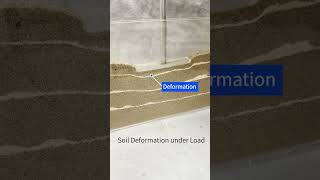 Soil Deformation Experiment engineering education experiment science soilmechanics physics [upl. by Nonnairb]