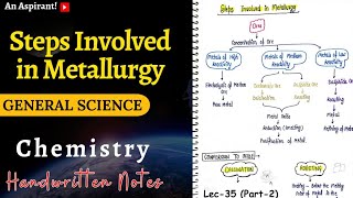 Chemistry  Chapter7 Steps involved in Metallurgy  Lec35 Part2  General Science [upl. by Steinberg29]