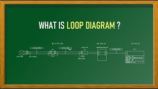 What is Instrument Loop Diagram [upl. by Thorr]