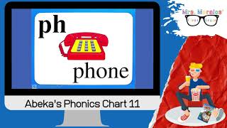 Abekas Phonics Chart 11 [upl. by Jahdiel]