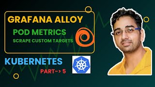 Step by Step Installation of Grafana Alloy Using Helm  How Grafana Alloy Works for Pod Metrics [upl. by Stefanac690]