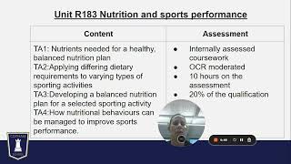 Cotham School  Year 10  Sports Science [upl. by Petua]