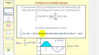 The Definition of The Definite Integral [upl. by Adelaja]