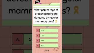 What percentage of breast cancers are detected by regular mammograms 🎗️ [upl. by Niarb67]