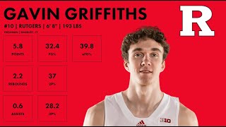 Gavin Griffiths  Rutgers  202324 Transfer Portal Highlights [upl. by Oilejor]