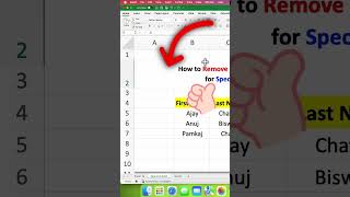 How to Remove Gridlines in Excel  Specific Cell  shorts [upl. by Ellennad]