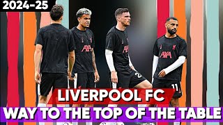 Liverpools way to the TOP OF EPL TABLE 202425 Season [upl. by Chitkara]