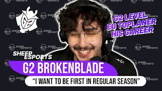 G2 BrokenBlade  Eastern Toplaner vs EU his career G2 level and more [upl. by Amabelle]