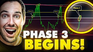 Bitcoin Just Entered PHASE 3 Of The Bull Market This Happens NEXT [upl. by Berta]