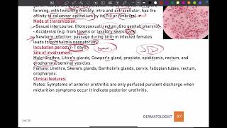 Venereology amp Andrology  Quick Revision and MCQs solving [upl. by Eveivenej]