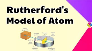 Rutherford Model of Atom  Scattering Experiment  Structure of Atom  Class 11  Science [upl. by Canada793]