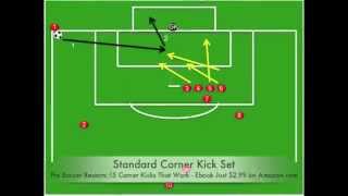 Professional Soccer Restarts15 Corner Kicks That Work [upl. by Ttenneb273]