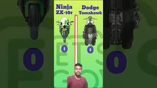 November  13  2024  Ninja zx10r vs Dodge Tomahawk🔥🔥🔥 comparison shorts ytshorts trending [upl. by Virg676]