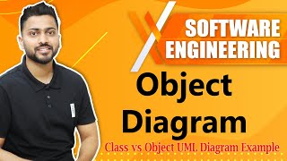 PDE  Finite differences introduction [upl. by Legyn]