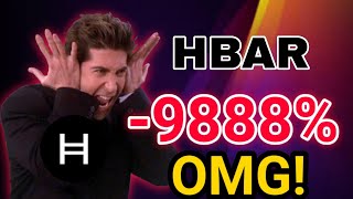 HBAR Coin Price Prediction Today HEDERA HBAR News Today [upl. by Ahtenak]