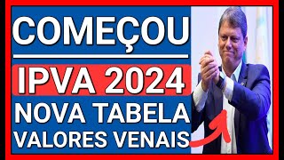 🔴IPVA 2024 URGENTE COMEÇA A APURAÇÃO TABELA DE VALOR VENAL [upl. by Durno803]