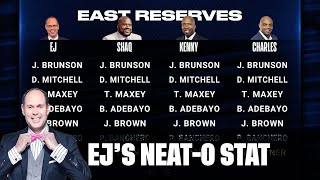 The Inside Crew Picks Their 2024 AllStar Reserves  EJs Neato Stat [upl. by Sonny]