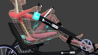 Functionele Elektrische Stimulatie  Activeer verlamde spieren en fiets met een complete dwarslaesie [upl. by Chas]