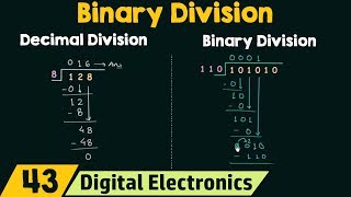 Binary Division [upl. by Attenreb490]