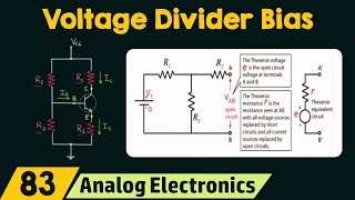 Voltage Divider Bias [upl. by Zanahs]