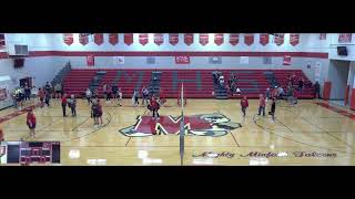 Minford High School vs Portsmouth West High School Womens Varsity Volleyball [upl. by Mortensen]