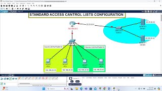 CCNA Standard ACL Access Control List Configuration  Day 37 [upl. by Oine]